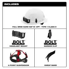 Casco d/seguridad milwaukee